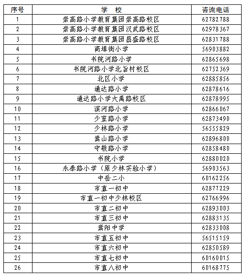 2023年郑州登封市区公办小学初中招生公告